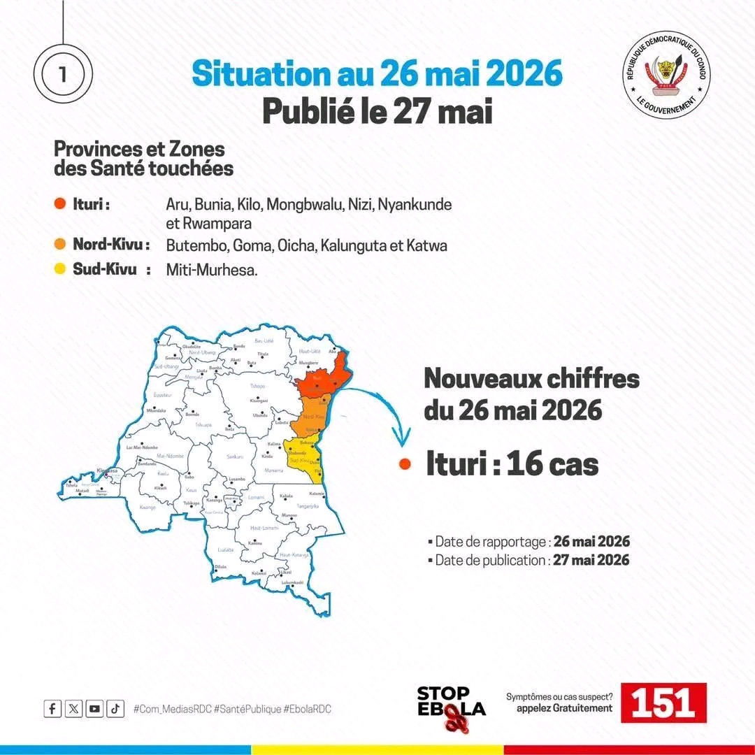 Ituri : au moins 7 zones de santé touchées par la 17 ème épidémie d&rsquo;Ebola