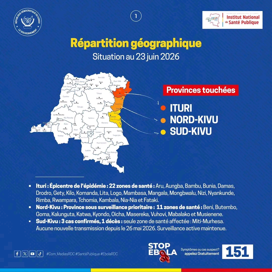 Ebola : Kinshasa accélère la riposte après plus de 1 100 cas confirmés